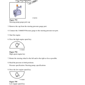 Volvo DD110C Asphalt Compactors Repair Service Manual - Image 5