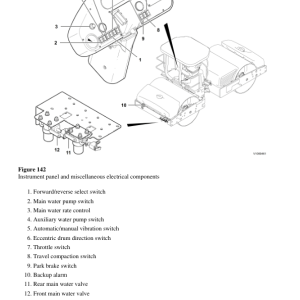 Volvo DD112HF Asphalt Compactors Repair Service Manual - Image 3