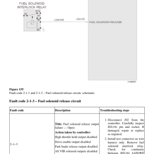 Volvo DD118HFA Asphalt Compactors Repair Service Manual - Image 3