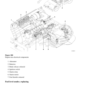 Volvo DD120 Asphalt Compactors Repair Service Manual - Image 4