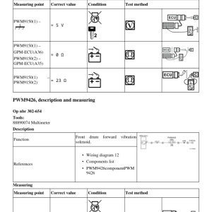 Volvo DD120C Asphalt Compactors Repair Service Manual - Image 3