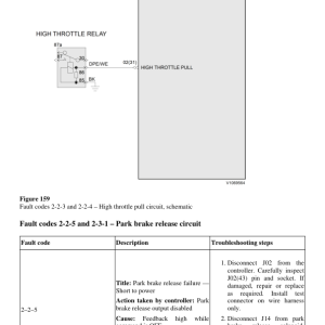 Volvo DD138HFA Asphalt Compactors Repair Service Manual - Image 3