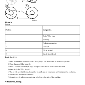 Volvo DD95 Asphalt Compactors Repair Service Manual - Image 3