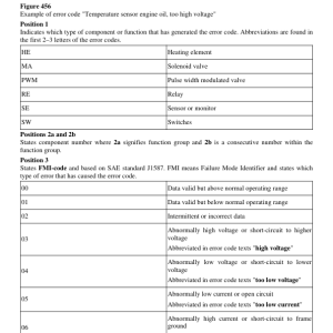 Volvo EC35D Compact Excavator Repair Service Manual - Image 3