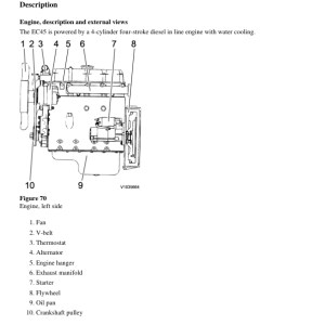 Volvo EC45 Compact Excavator Repair Service Manual - Image 5