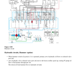 Volvo EC55-2 Compact Excavator Repair Service Manual - Image 2