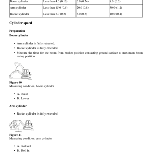 Volvo EC55-2 Compact Excavator Repair Service Manual - Image 3