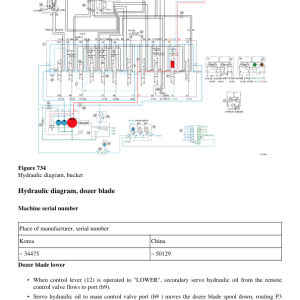 Volvo EC55B Compact Excavator Repair Service Manual - Image 4