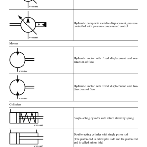 Volvo ECR18 Electric Compact Excavator Repair Service Manual - Image 4