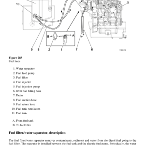 Volvo ECR28 Compact Excavator Repair Service Manual - Image 3