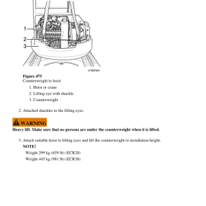 Volvo ECR28 Compact Excavator Repair Service Manual - Image 5