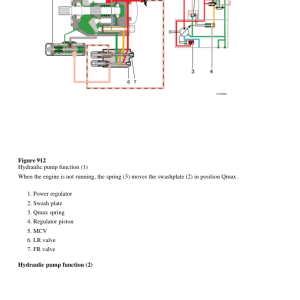 Volvo ECR50D Compact Excavator Repair Service Manual - Image 5