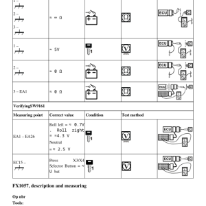 Volvo ECR58F Compact Excavator Repair Service Manual - Image 3