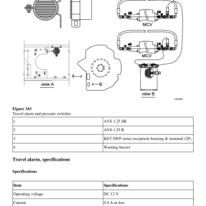 Volvo ECR88 Compact Excavator Repair Service Manual - Image 4