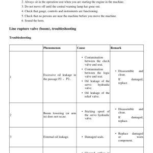 Volvo EW60E C4 Compact Excavator Repair Service Manual - Image 3