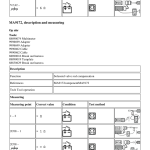 Volvo L20 Electric Compact Wheel Loader Repair Service Manual - Image 4