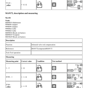 Volvo L20 Electric Compact Wheel Loader Repair Service Manual - Image 4