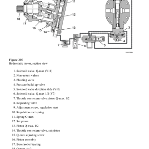 Volvo L28F Compact Wheel Loader Repair Service Manual - Image 3