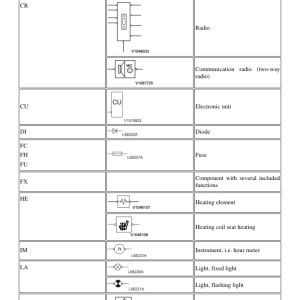 Volvo L30G Compact Wheel Loader Repair Service Manual - Image 4