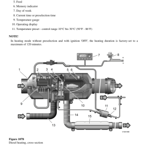 Volvo L35G Compact Wheel Loader Repair Service Manual - Image 5