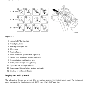 Volvo L45B Compact Wheel Loader Repair Service Manual - Image 4