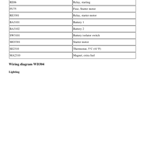 Volvo L45F Compact Wheel Loader Repair Service Manual - Image 3