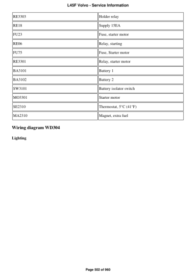 Volvo L45F Compact Wheel Loader Repair Service Manual