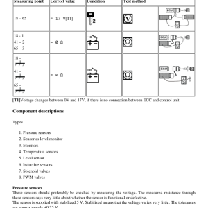 Volvo L50H Compact Wheel Loader Repair Service Manual - Image 5