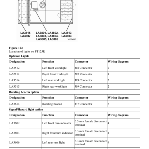 Volvo PT125 Asphalt Compactors Repair Service Manual - Image 3