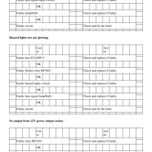 Volvo PT220C Asphalt Compactors Repair Service Manual - Image 3