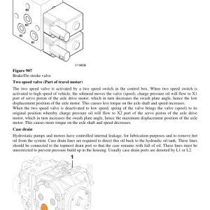 Volvo SD110C Soil Compactor Repair Service Manual - Image 5