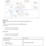 Volvo SD115B Soil Compactor Repair Service Manual - Image 2