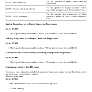 Volvo SD135B Soil Compactor Repair Service Manual - Image 4