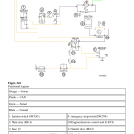 Volvo SD45B Soil Compactor Repair Service Manual - Image 2