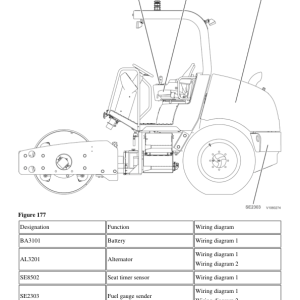 Volvo SD45D Soil Compactor Repair Service Manual - Image 3