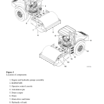 Volvo SD70 Soil Compactor Repair Service Manual - Image 2
