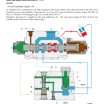 Volvo EC180B LC Excavator Repair Service Manual - Image 2