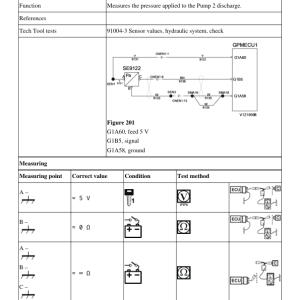 Volvo UEC500E L Excavator Repair Service Manual - Image 4