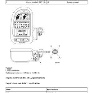 Volvo EC135B LC Excavator Repair Service Manual - Image 3