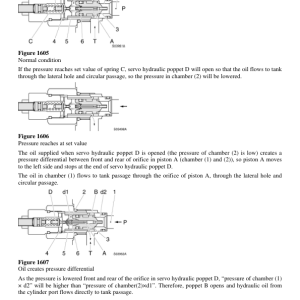 Volvo EC140 LC Excavator Repair Service Manual - Image 3