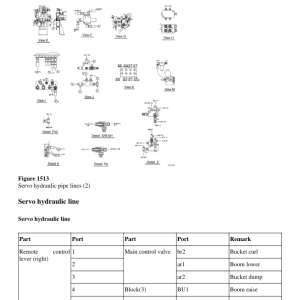 Volvo EC140 LCM Excavator Repair Service Manual - Image 3