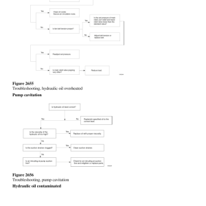 Volvo EC140 LCM Excavator Repair Service Manual - Image 4