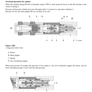 Volvo EC140B LC Excavator Repair Service Manual - Image 3