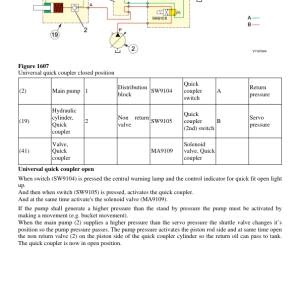 Volvo EC140B LC Excavator Repair Service Manual - Image 4