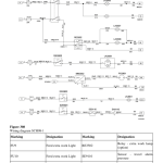 Volvo EC140B LCM Excavator Repair Service Manual - Image 5