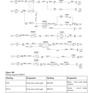 Volvo EC140B LCM Excavator Repair Service Manual - Image 5