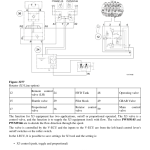 Volvo EC140D L Excavator Repair Service Manual - Image 5