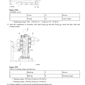 Volvo EC140D LM Excavator Repair Service Manual - Image 3