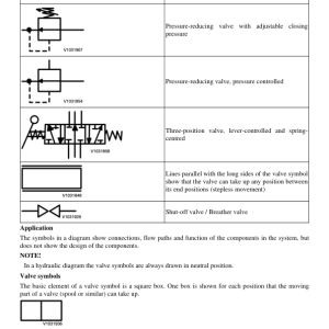 Volvo EC140E LM Excavator Repair Service Manual - Image 3