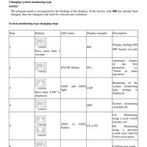 Volvo EC160C L Excavator Repair Service Manual - Image 4